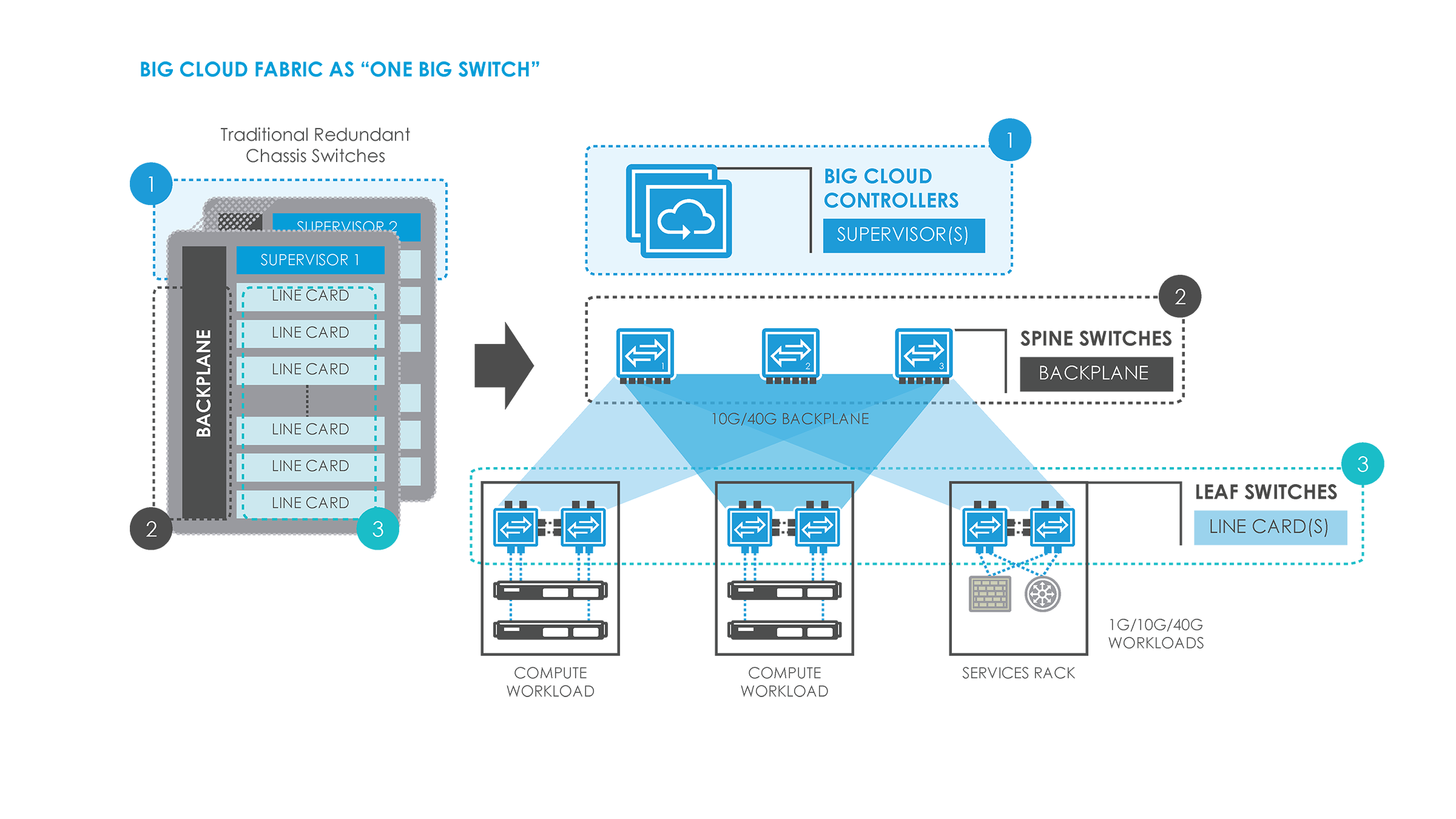 Оргазмы бар жеке орыс порно онлайн